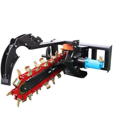 ترينشر لبوبكات